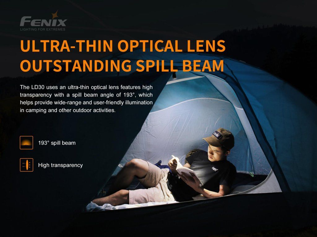 Fenix LD30 — ultratenká optická šošovka a široký záber 193° pre kemping
