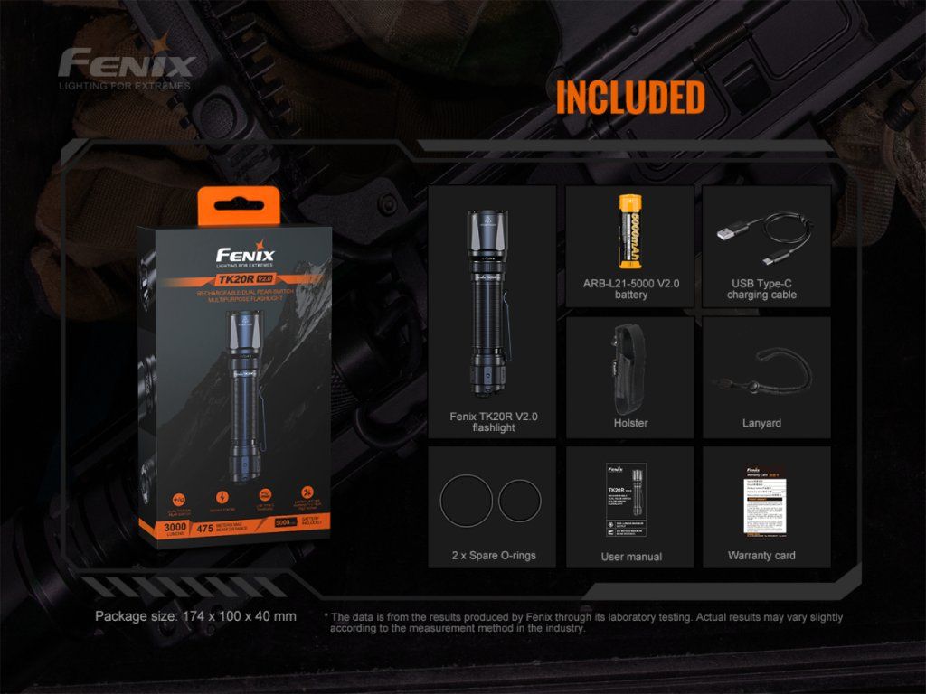 Fenix TK20R V2.0 obsah balenia — svietidlo, batéria 21700 5000 mAh, USB-C kábel, puzdro a šnúrka