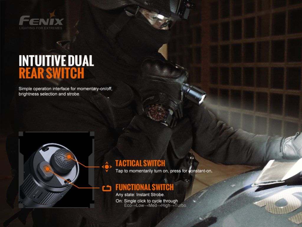 Fenix TK20R V2.0 — intuitívny duálny zadný spínač: taktický a funkčný režim