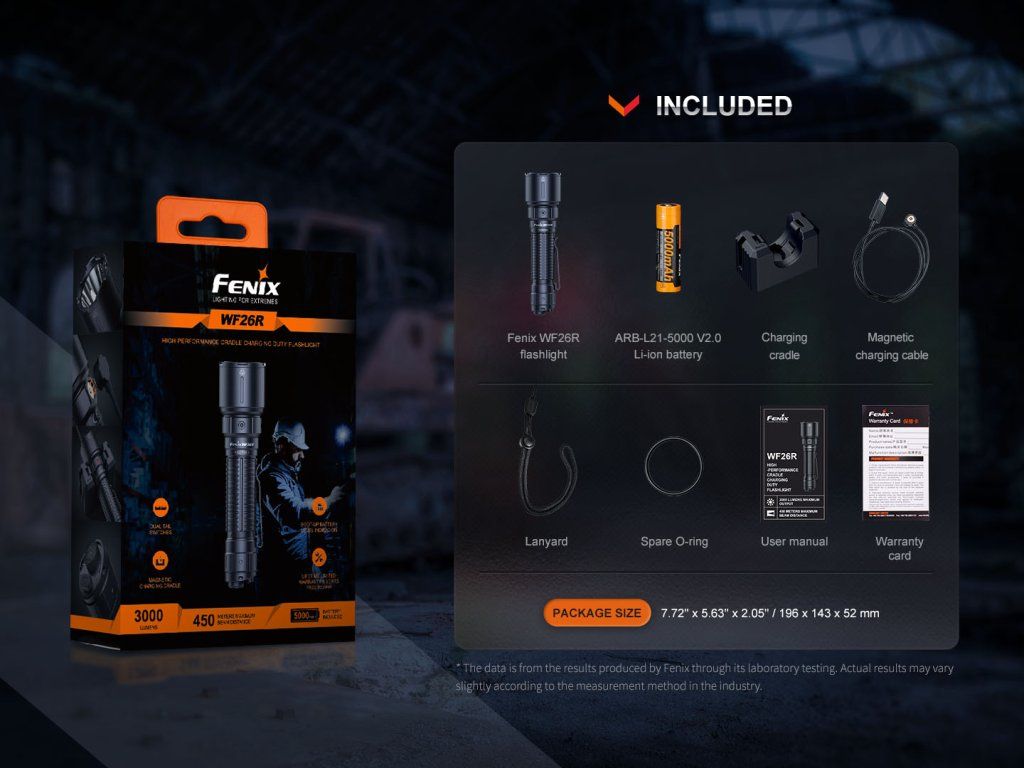 Fenix WF26R výkonné služobné svietidlo 3000 lúmenov — detail tela a reflektora