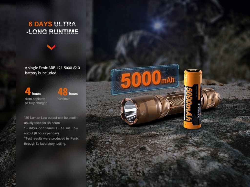 Fenix TK20R UE — FlexiSensa otočný volič na konci svietidla s polohami Taktický, Uzamknuté, Služobný