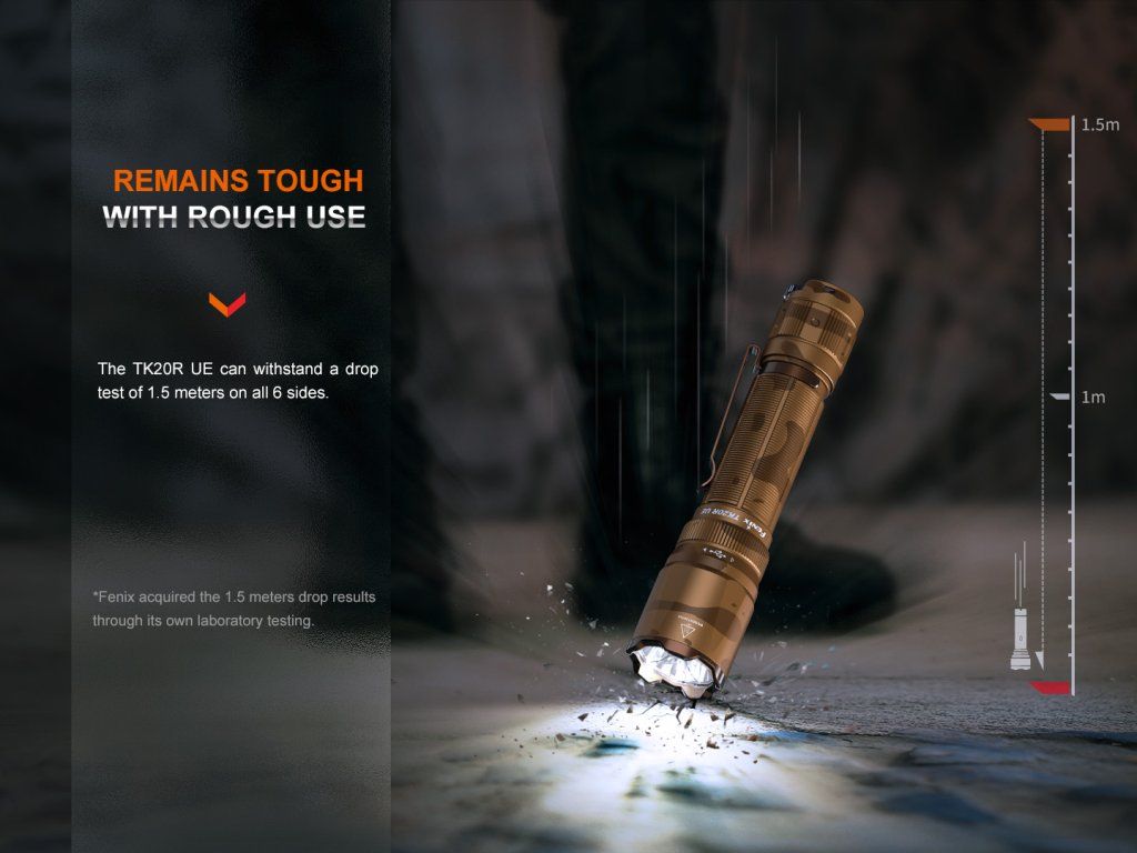 Fenix TK20R UE — odolá pádu aj drsnému nasadeniu, spoľahne sa naň každý deň