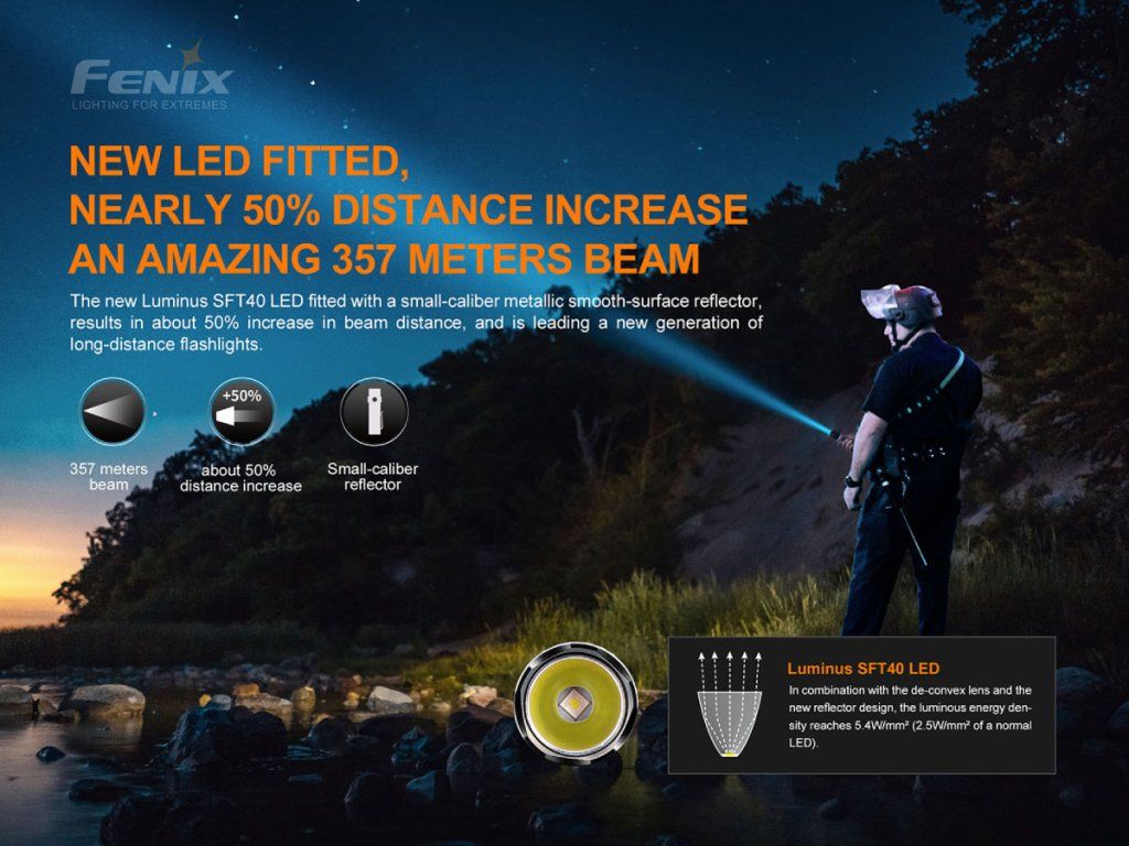 Fenix PD35 V3.0 — taktický pätový spínač a bočné ovládanie režimov
