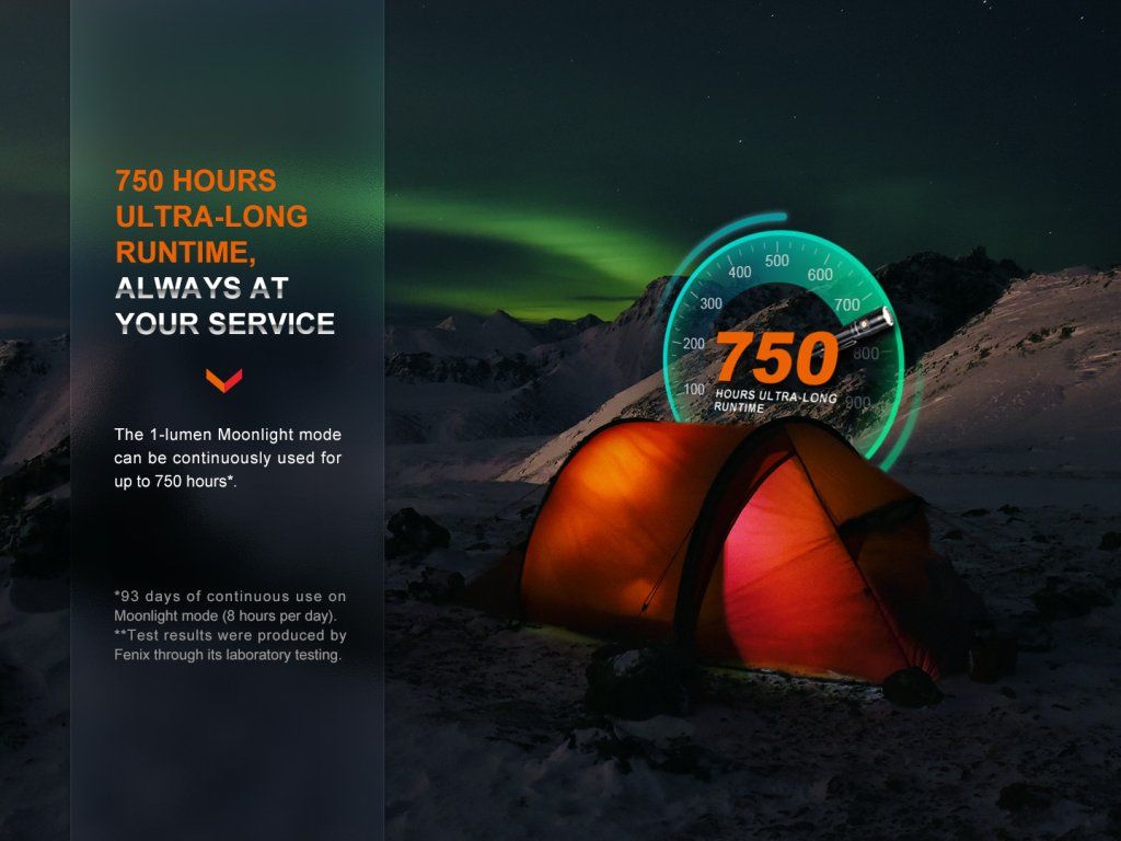 Fenix LD30R — až 750 hodín v režime Moonlight, svetlo vydrží ako záloha