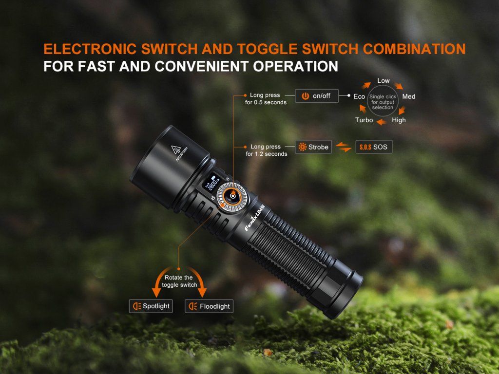 Fenix LD45R — elektronický a páčkový spínač na rýchle prepínanie reflektora a plošného svetla