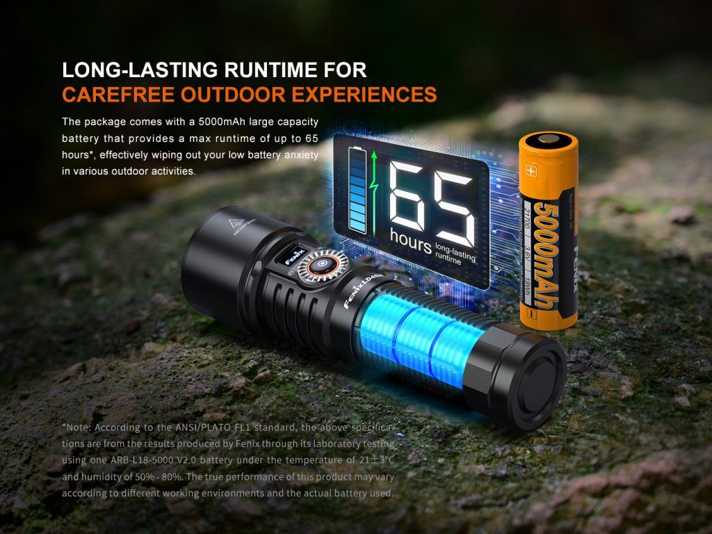 Fenix LD45R — veľkokapacitná batéria 5000 mAh, výdrž až 65 hodín