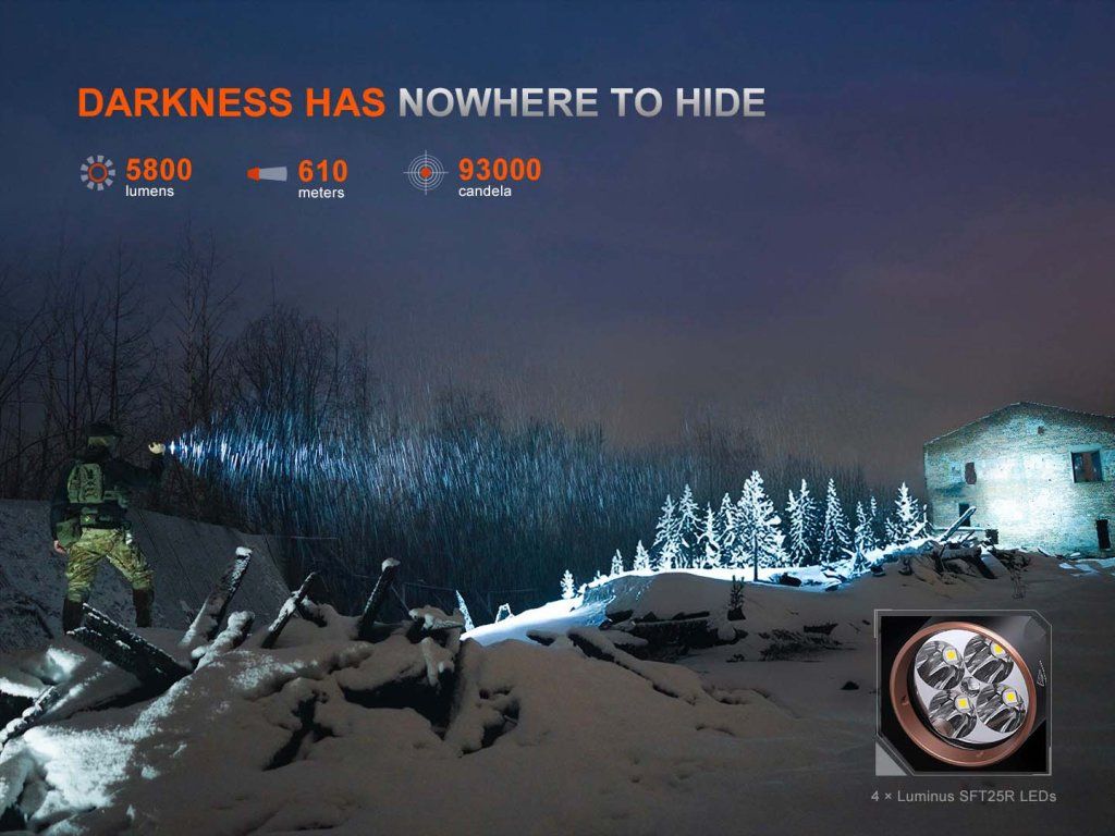 Fenix TK35R — 4 LED Luminus SFT-25R a UV LED, plochý reflektor