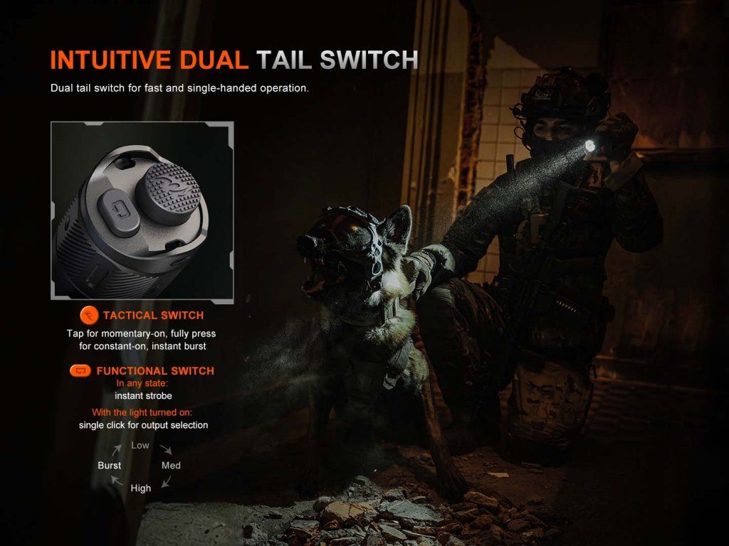 Fenix TK21R — intuitívny duálny koncový spínač: taktický a funkčný režim