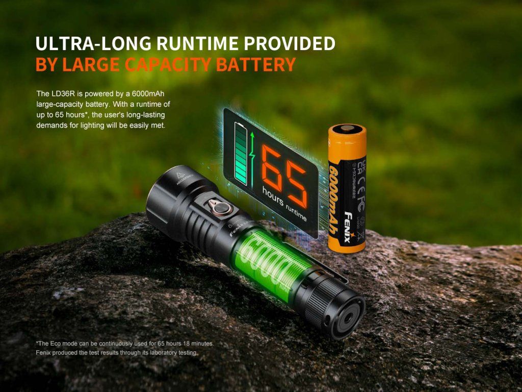 Fenix LD36R — veľkokapacitná batéria, výdrž až 65 hodín