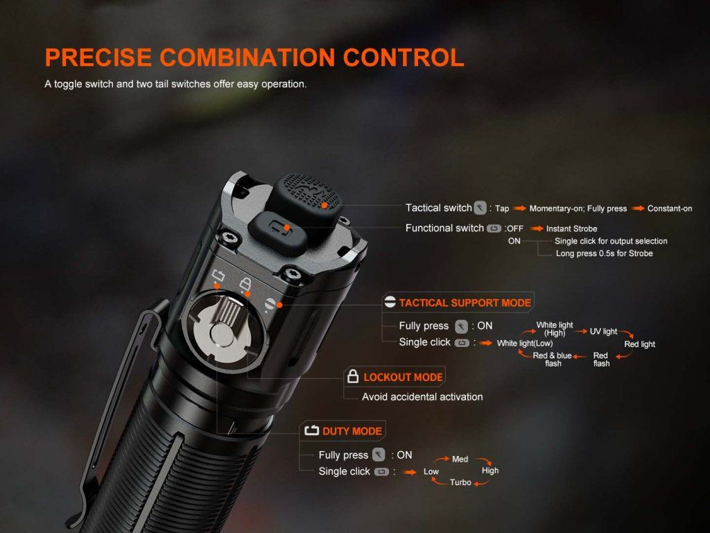 Fenix TK25R bočný prepínač režimov s LED indikátorom stavu
