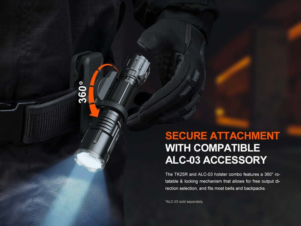 Fenix TK25R kompletné balenie s príslušenstvom