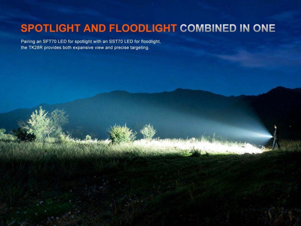 Fenix TK28R — spot a flood v jednom: SFT70 do diaľky + SST70 široký záber