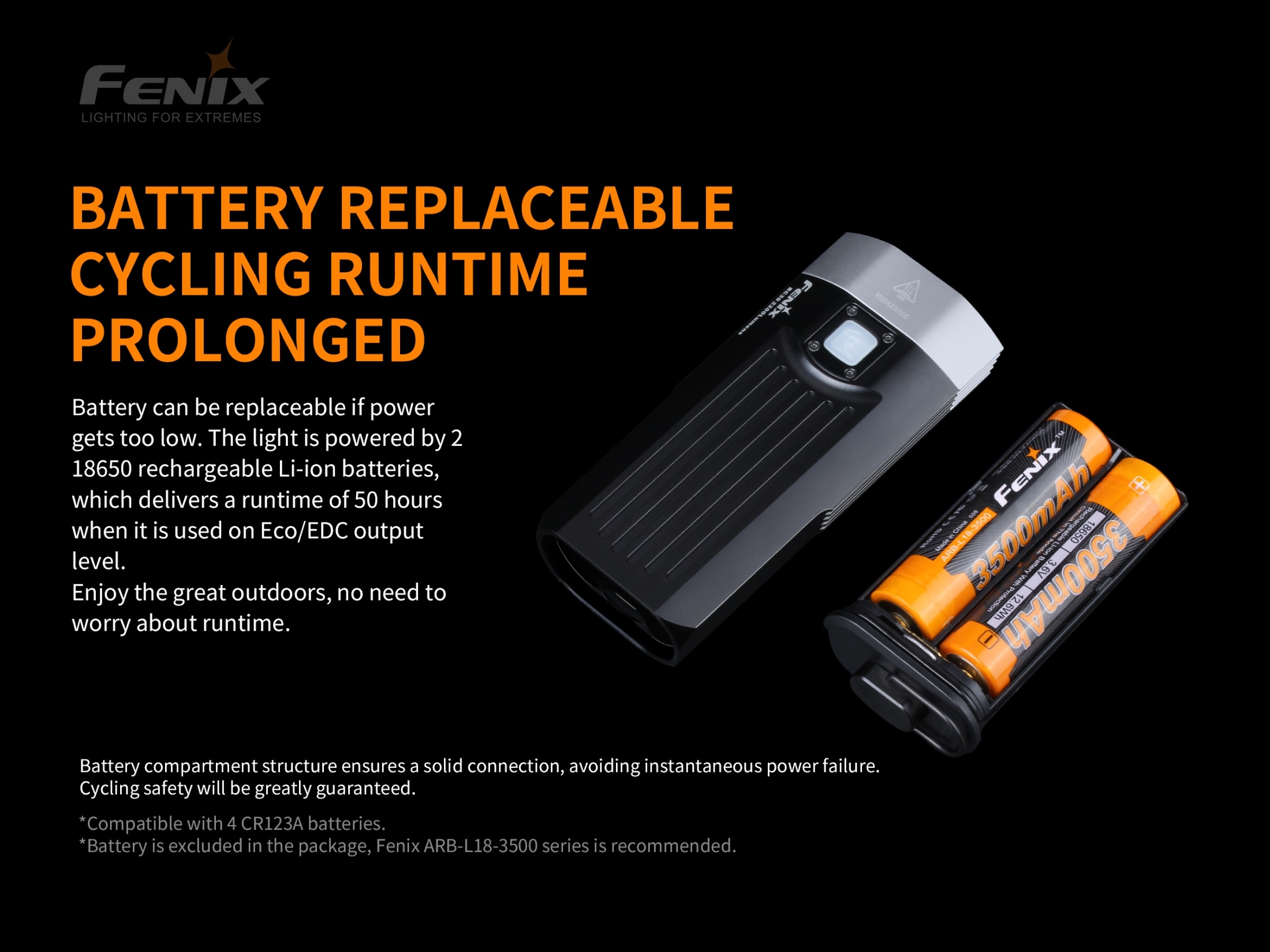 Vymeniteľné akumulátory 18650 v cyklosvetle Fenix BC30 V2.0 s výdržou 50 hodín v úspornom režime Eco