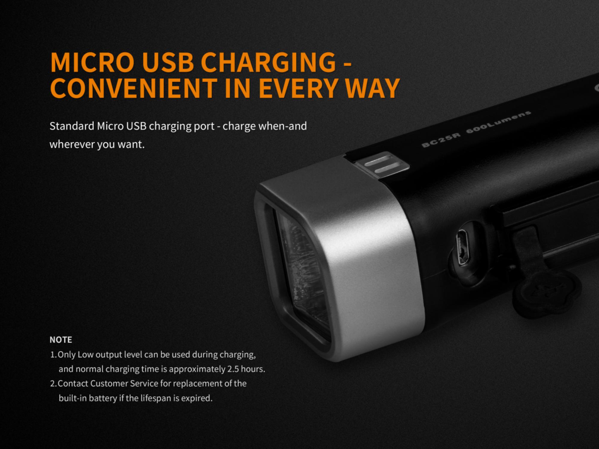 Nabíjací port micro USB na cyklosvetle Fenix BC25R pod gumovou krytkou vedľa tlačidla
