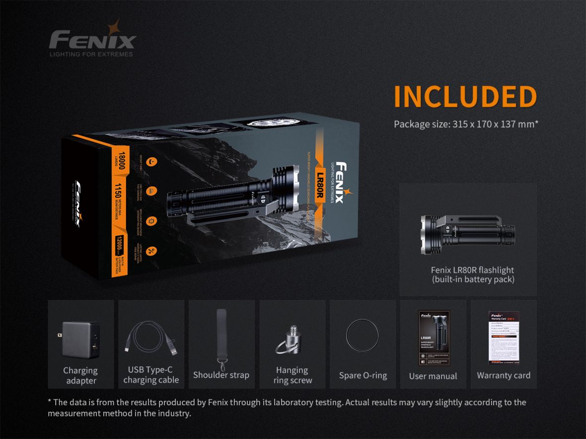 Fenix LR80R obsah balenia — svietidlo, nabíjací adaptér, USB-C kábel, ramenný popruh a náhradný O-krúžok