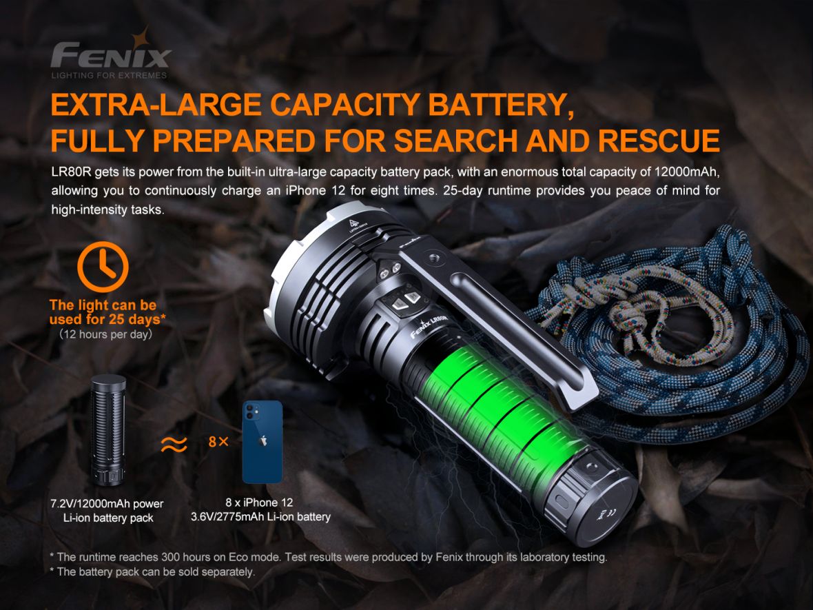 Fenix LR80R vstavaný akumulátor 86,4 Wh s USB výstupom pre nabíjanie zariadení