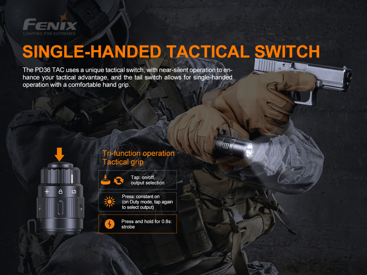 Fenix PD36 TAC — výkonný lúč LED Luminus SST-70 s dosvitom 274 metrov v dennej bielej farbe svetla
