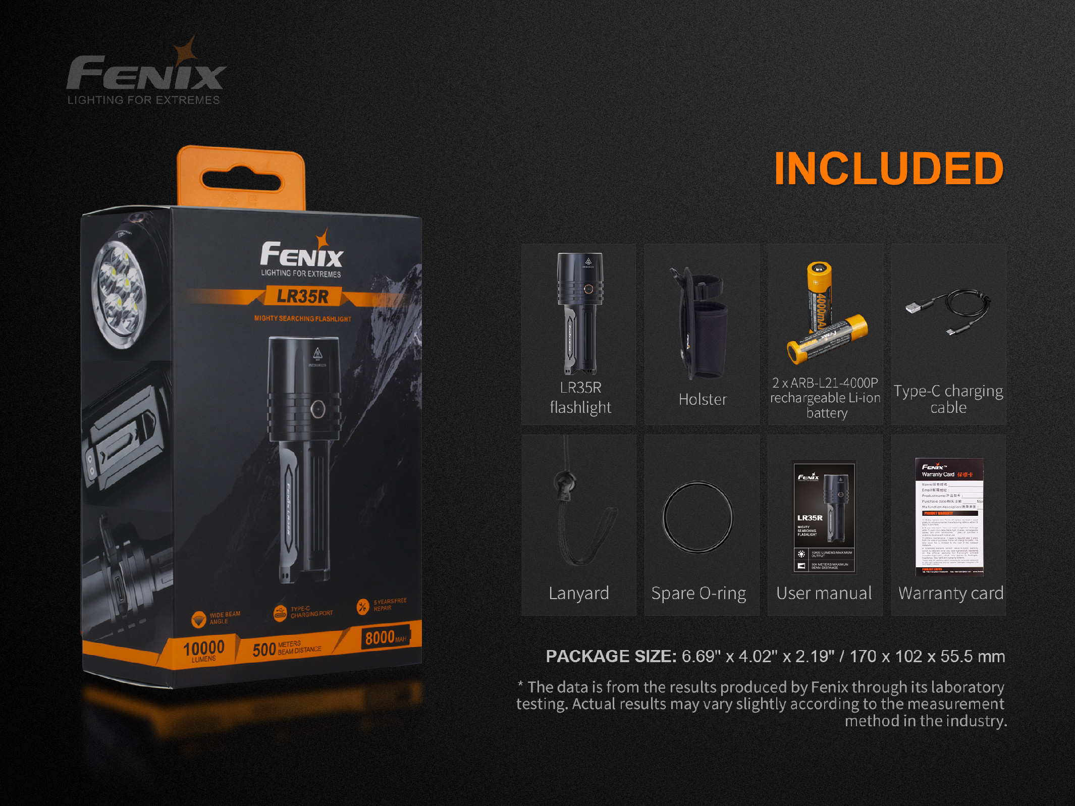 Fenix LR35R obsah balenia — svietidlo, dva akumulátory 21700, USB-C kábel, puzdro a príslušenstvo