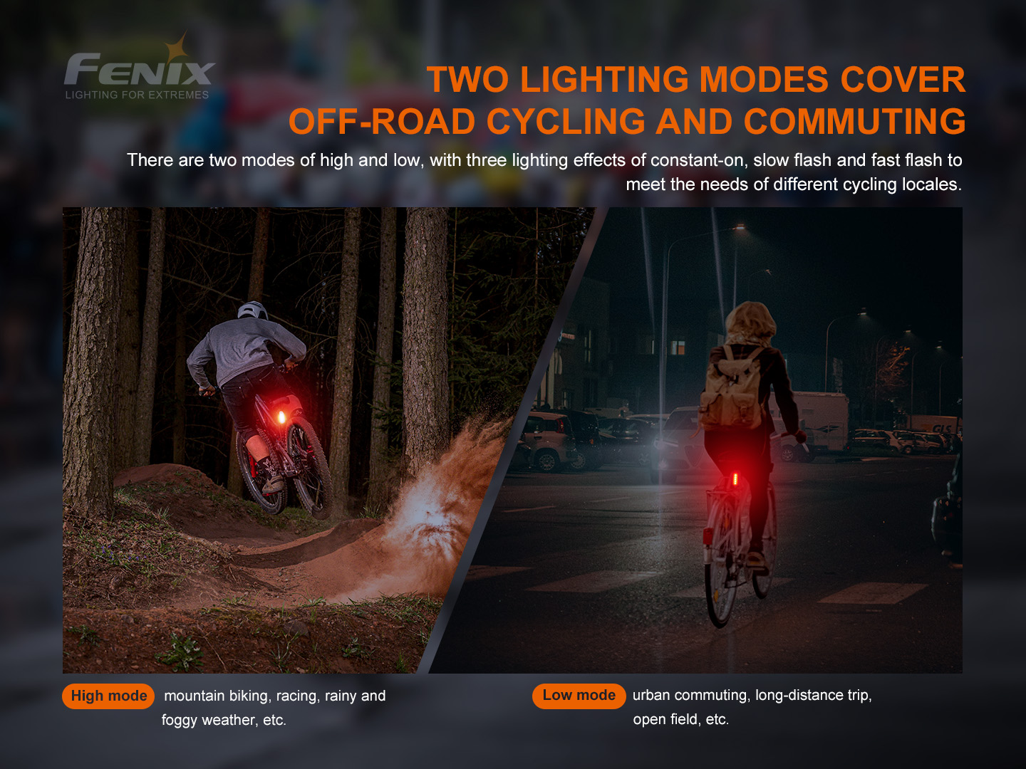Fenix BC05R V2.0 v dvoch situáciách — horská cyklistika v režime High a mestská dochádzka v režime Low