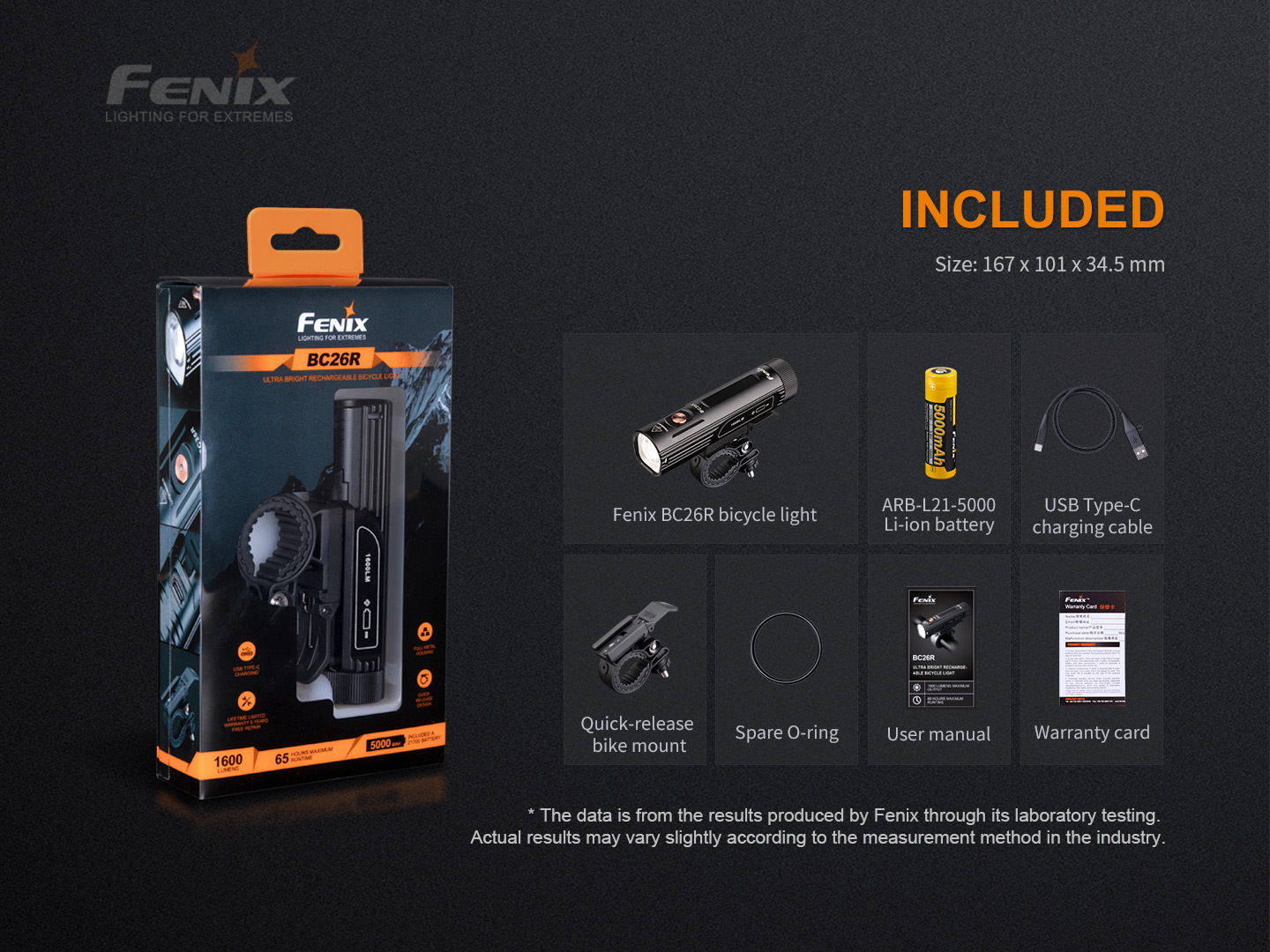 Obsah balenia Fenix BC26R — svetlo, akumulátor ARB-L21-5000, USB-C kábel, držiak, tesniaci krúžok a návod
