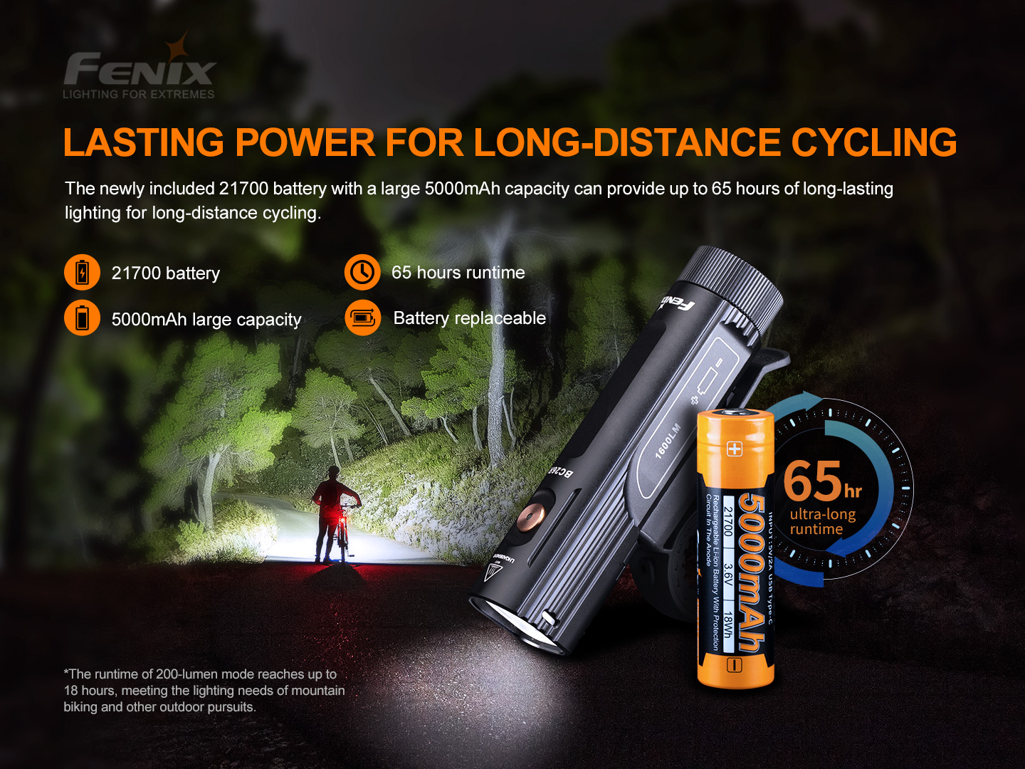 Fenix BC26R s akumulátorom 21700 s kapacitou 5000 mAh — výdrž až 65 hodín pri jazde na dlhé vzdialenosti