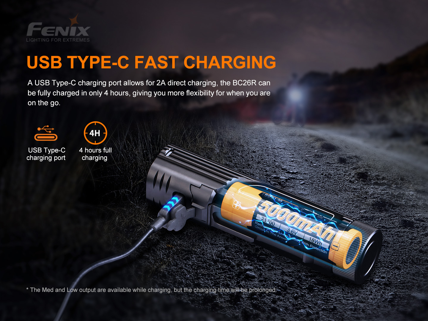 Nabíjanie Fenix BC26R cez USB-C prúdom 2 A — plné nabitie akumulátora 5000 mAh za štyri hodiny