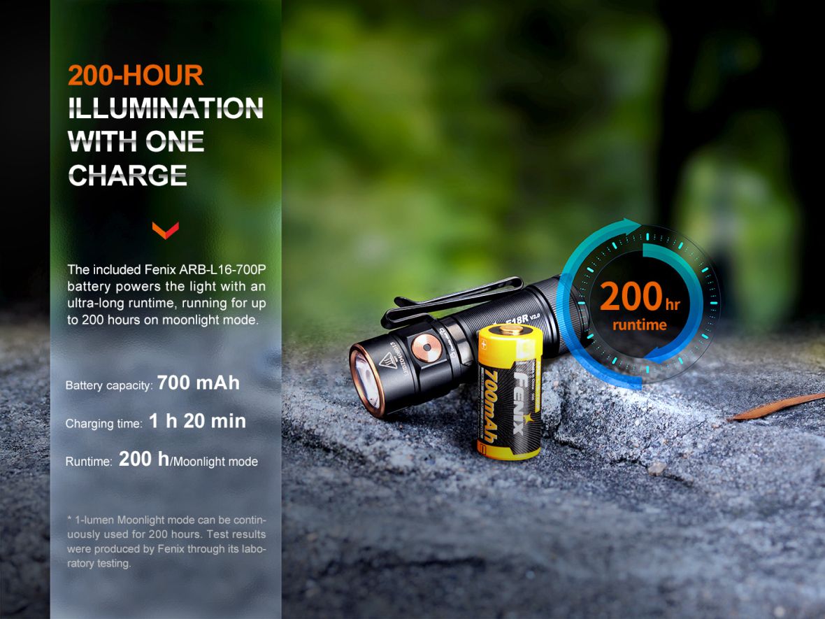 Fenix E18R V2.0 — USB-C nabíjanie akumulátora 700 mAh s výdržou 200 hodín na Moonlight