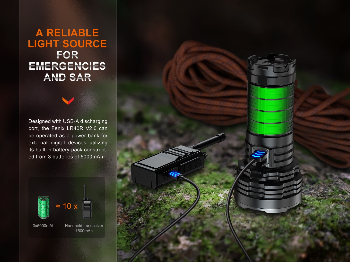 Fenix LR40R V2.0 — funkcia powerbanky nabíja telefón a ďalšie USB zariadenia v teréne