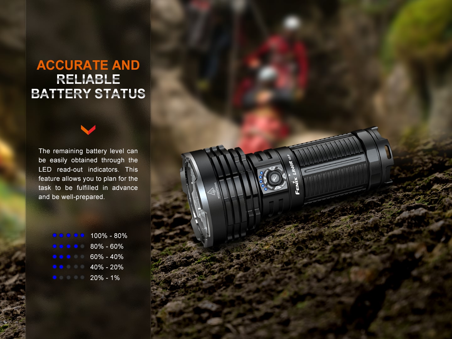 Fenix LR40R V2.0 — päť indikačných LED ukazuje stav nabitia interného akumulátora