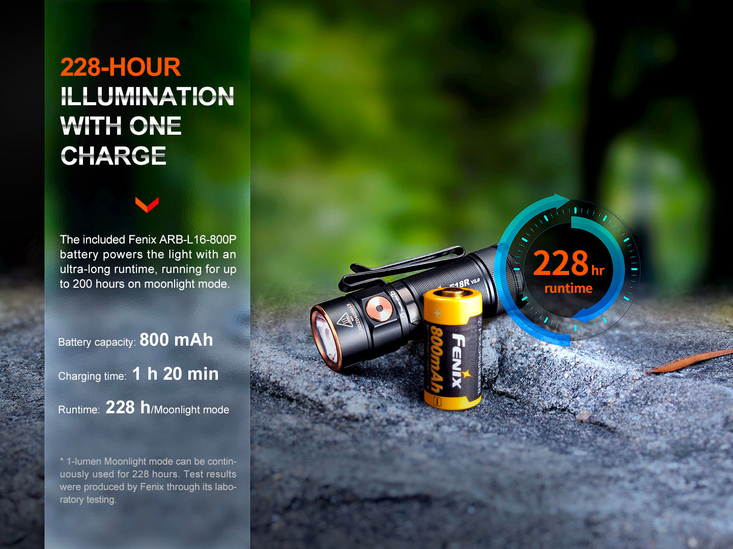 Fenix E18R V2.0 — pribalený akumulátor Fenix ARB-L16-800P 800 mAh s výdržou 228 hodín na Moonlight