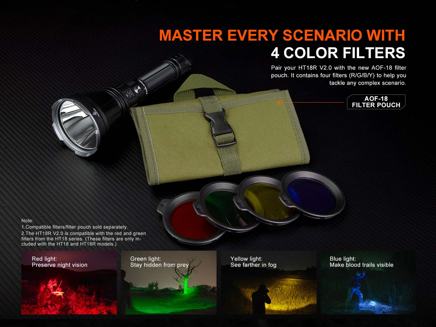 Fenix HT18R V2.0 a sada filtrov AOF-18 — červený, zelený, žltý a modrý filter pre nočný lov a dohľadávku zveri