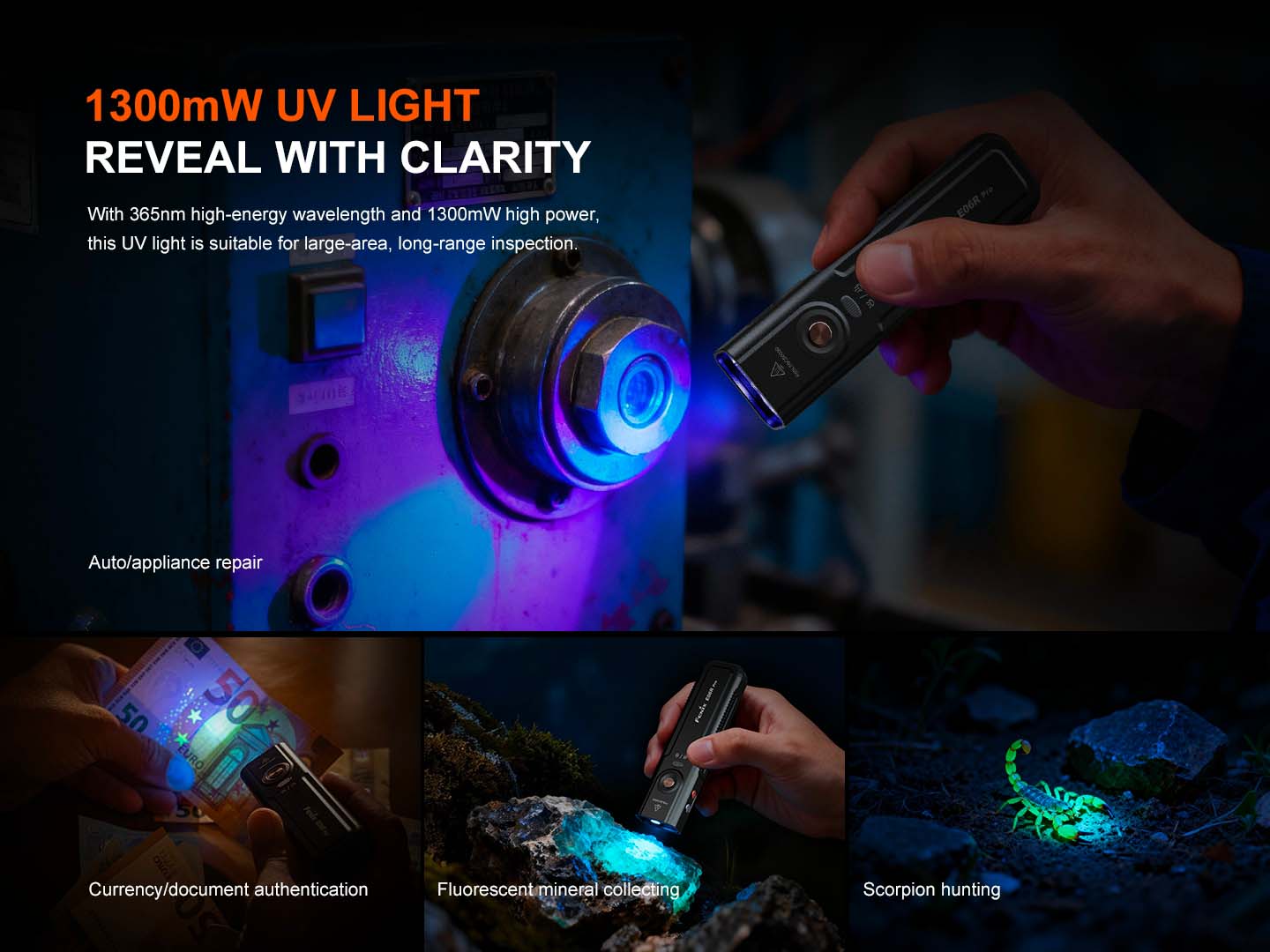 Fenix E06R PRO — UV svetlo 365 nm na overovanie dokladov, detekciu škvŕn a kontrolu materiálov
