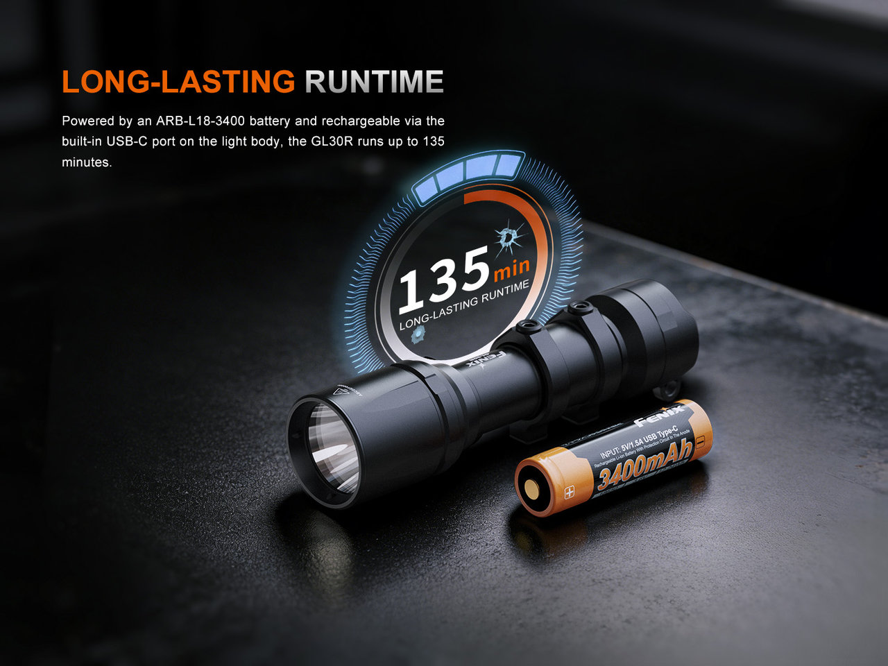 Fenix GL30R — USB-C nabíjanie článku 21700 (3400 mAh) s výdržou 135 minút
