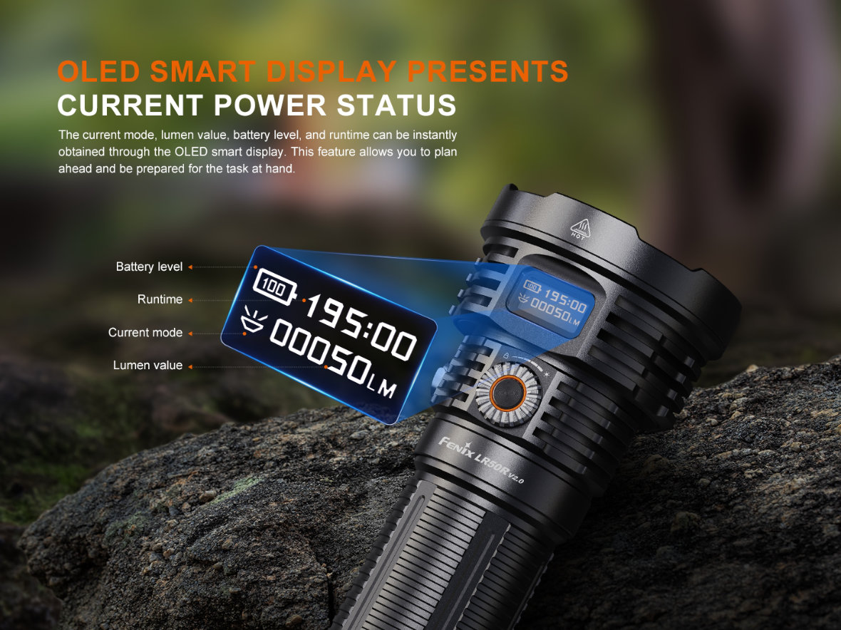 Fenix LR50R V2.0 — dva USB-C porty na nabíjanie aj powerbank výstup