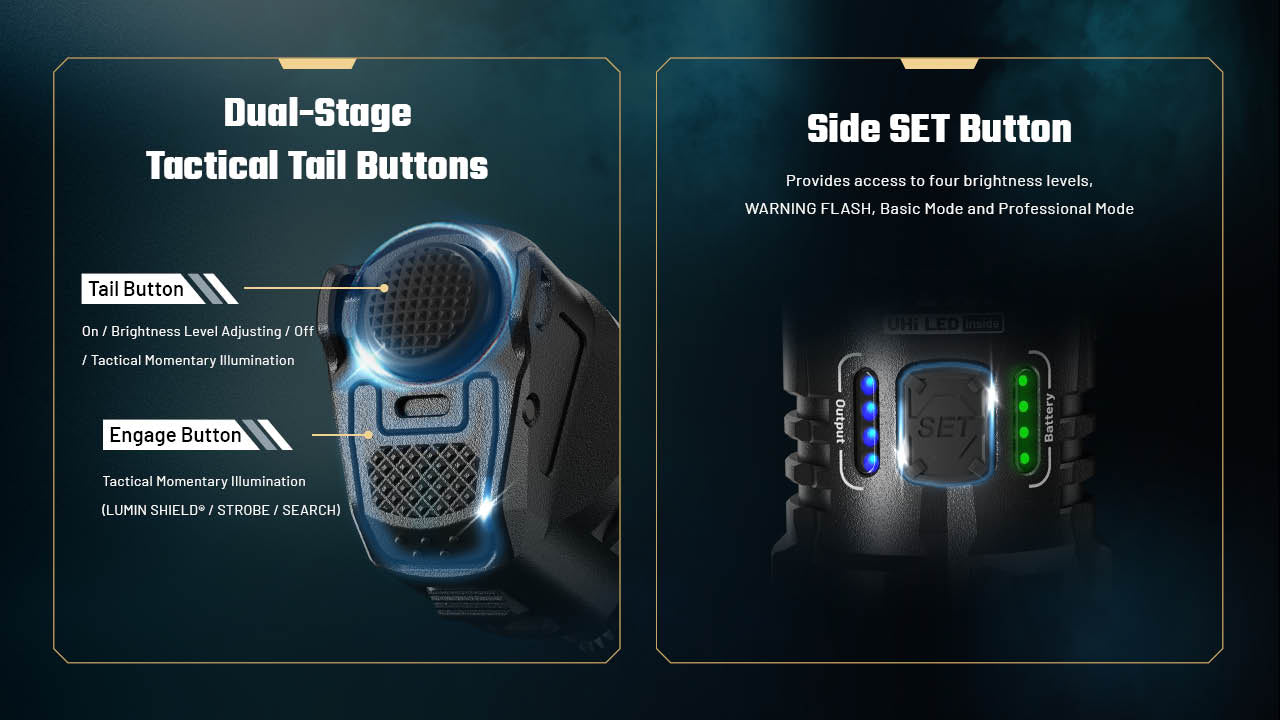 Nitecore P27iX — bočné tlačidlo SET s LED indikátormi výstupu a stavu batérie priamo na tele baterky