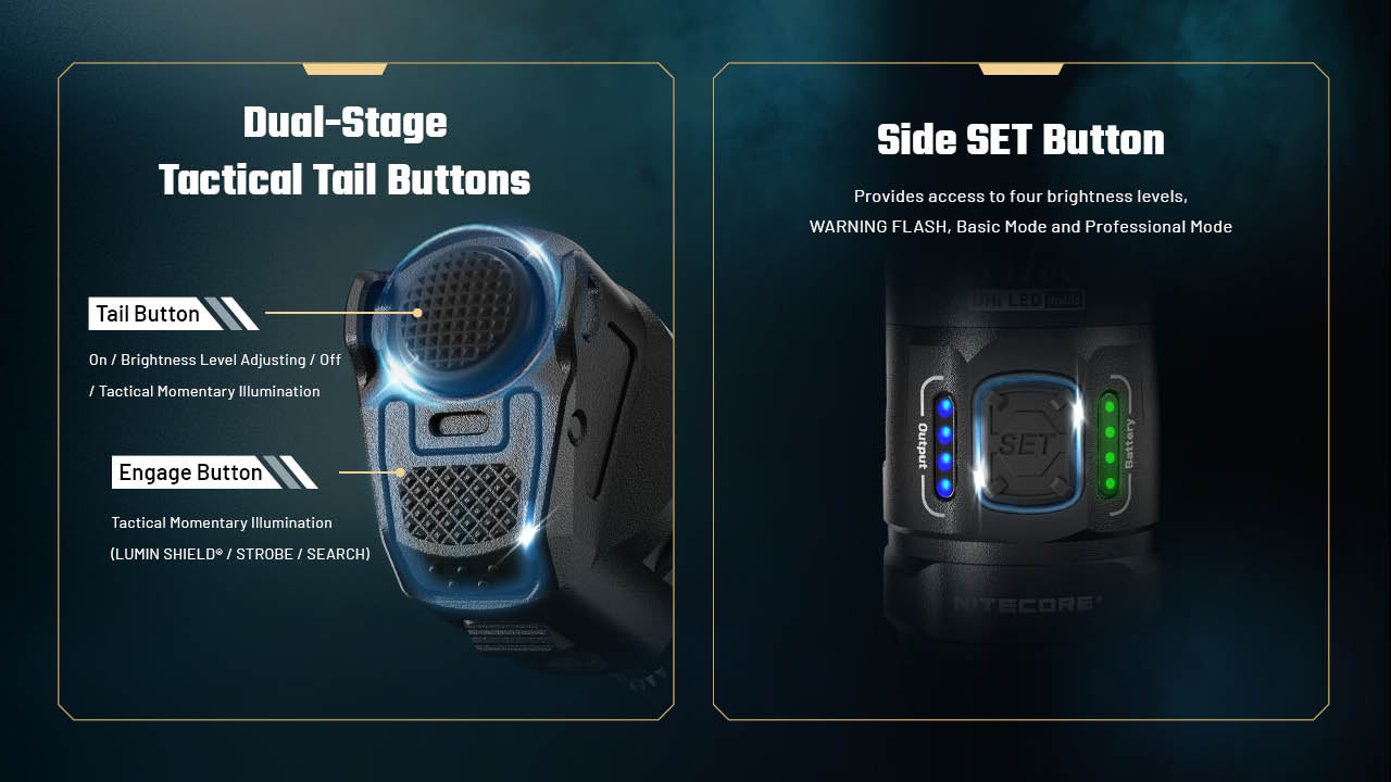 Nitecore P17iX — dvojstupňové chvostové tlačidlá a bočné SET tlačidlo s LED indikátormi stavu batérie