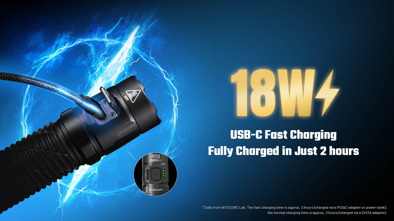 Nitecore P17iX — nabíjanie cez USB-C výkonom 18 W, plné nabitie približne za 2 hodiny