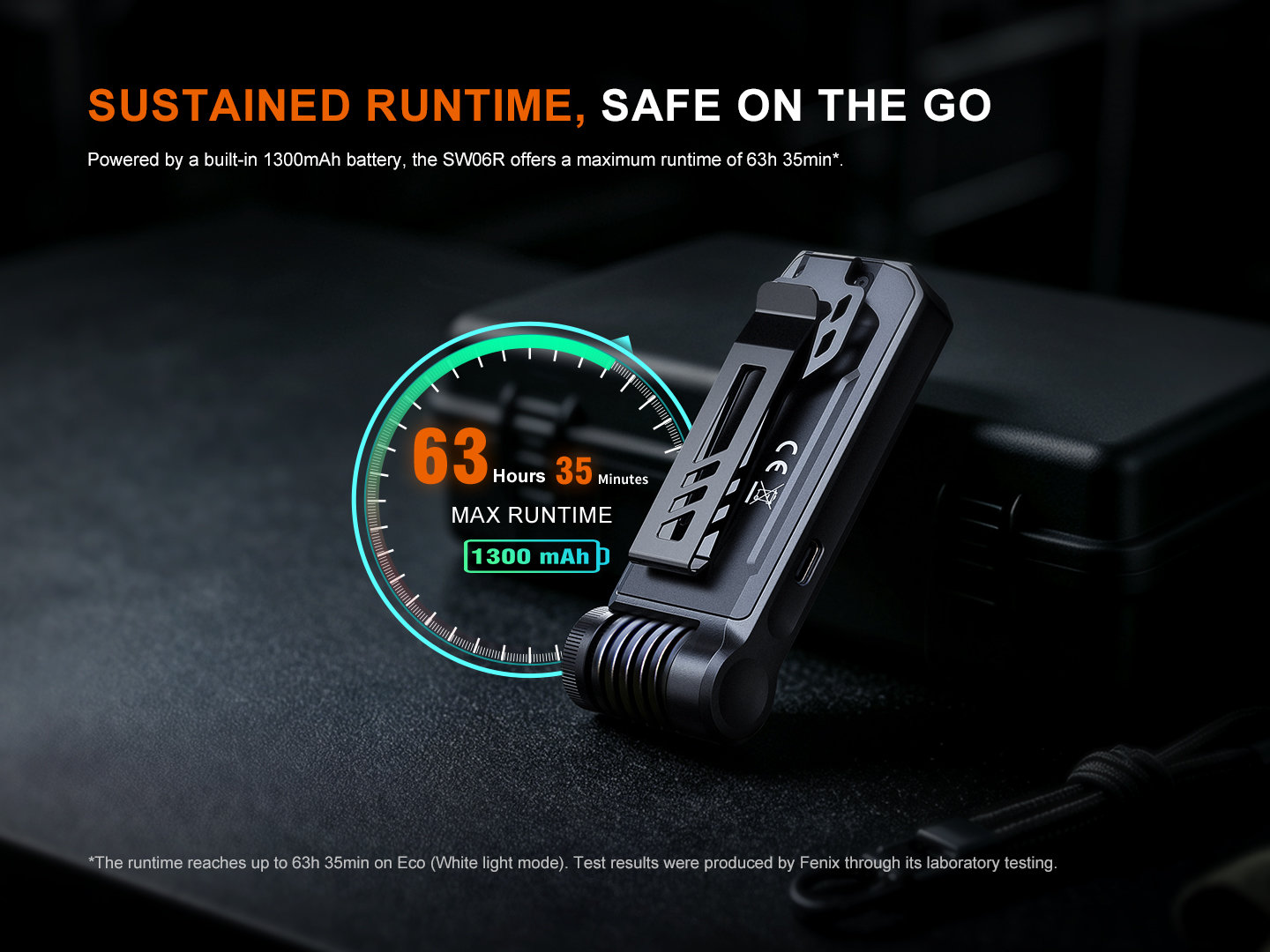 Fenix SW06R — akumulátor 1300 mAh s maximálnou výdržou 63 hodín 35 minút
