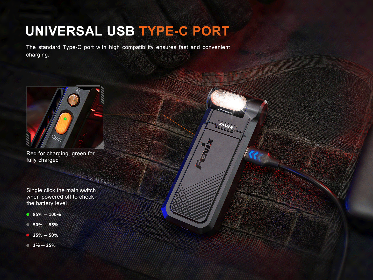 Fenix SW06R sa nabíja cez USB-C port s vnútornou vodeodolnou úpravou, tlačidlo ukazuje stav nabitia